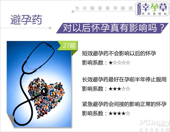 上海哪家医院做供卵做试管婴儿好？我可以选择什么医院？