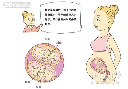 借卵做试管婴儿移植后应注意哪些反应-借卵做试管婴儿移植成功后应注意哪些事项