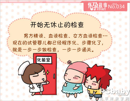 供卵做试管婴儿怀孕期间要注意什么？