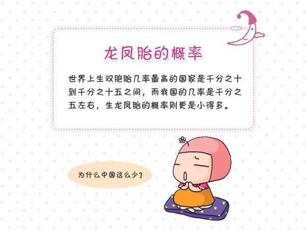 借卵公立代怀试管需要多长时间才能成功？