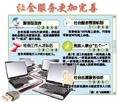 上海最出名的借卵试管医院